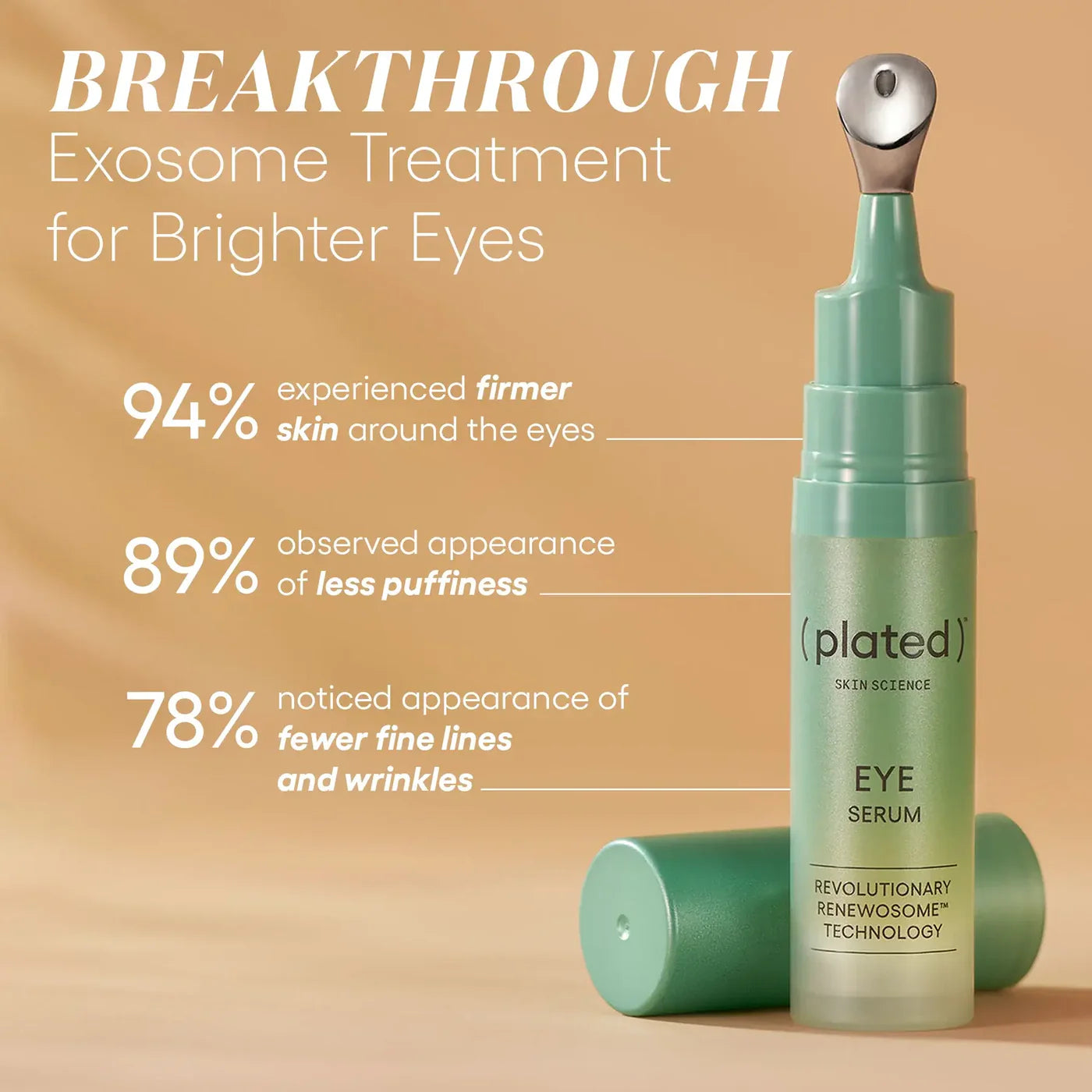 ( plated )® Skin Science - Eye Serum