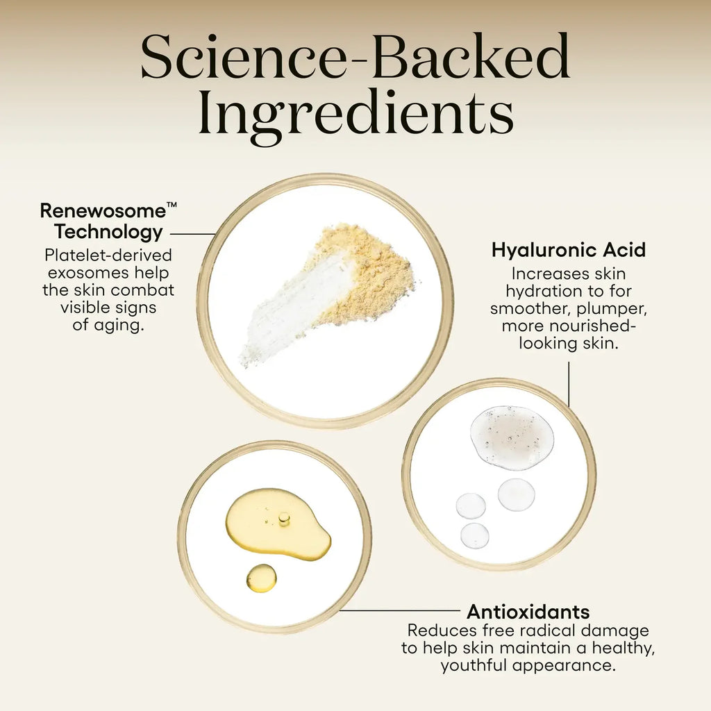 ( plated )® Skin Science - Intense Serum