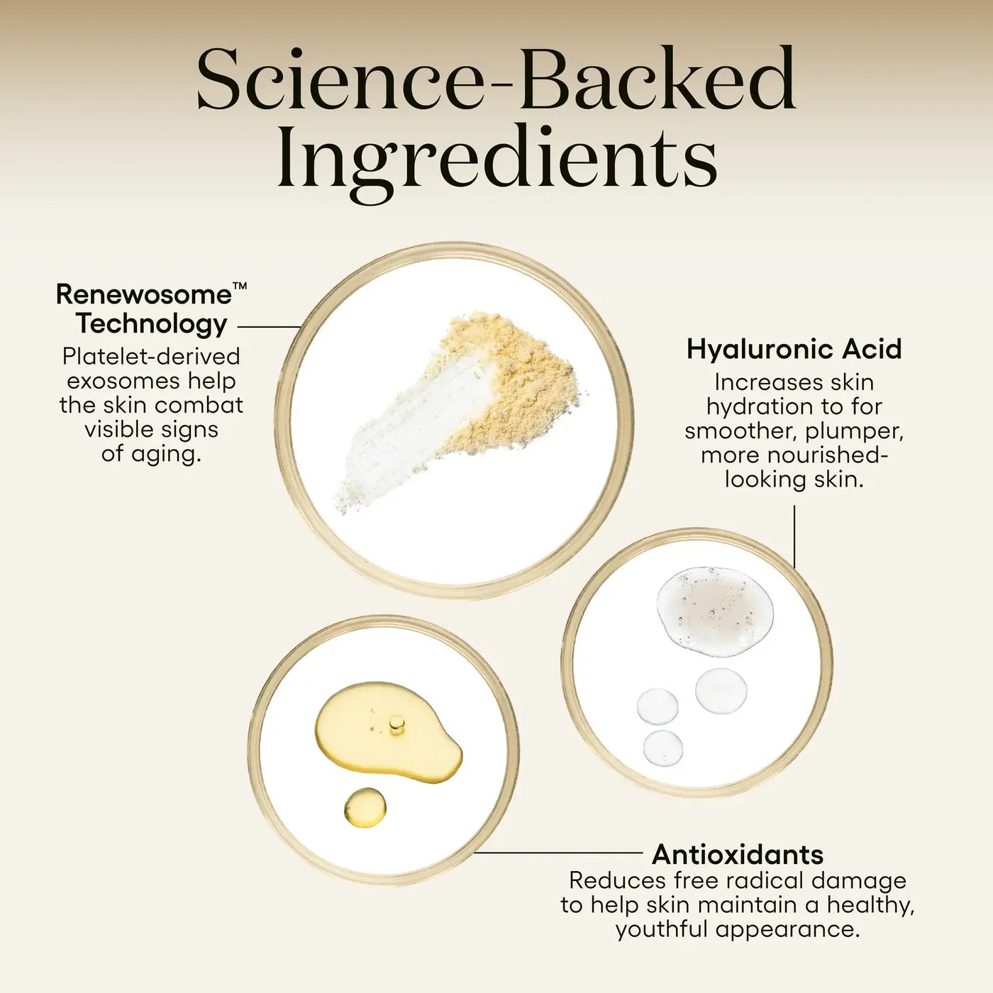 ( plated )® Skin Science - Intense Serum