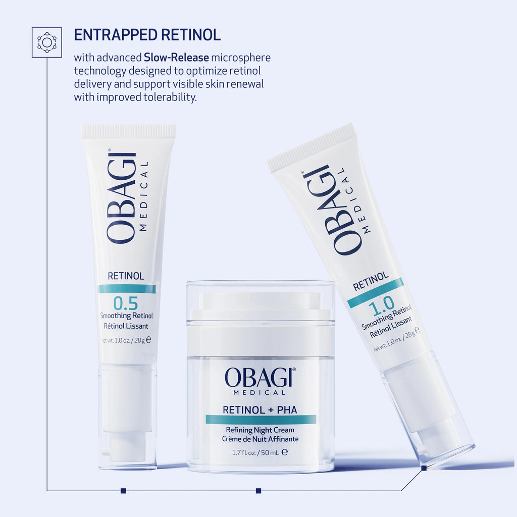 Obagi 0.5 Smoothing Retinol